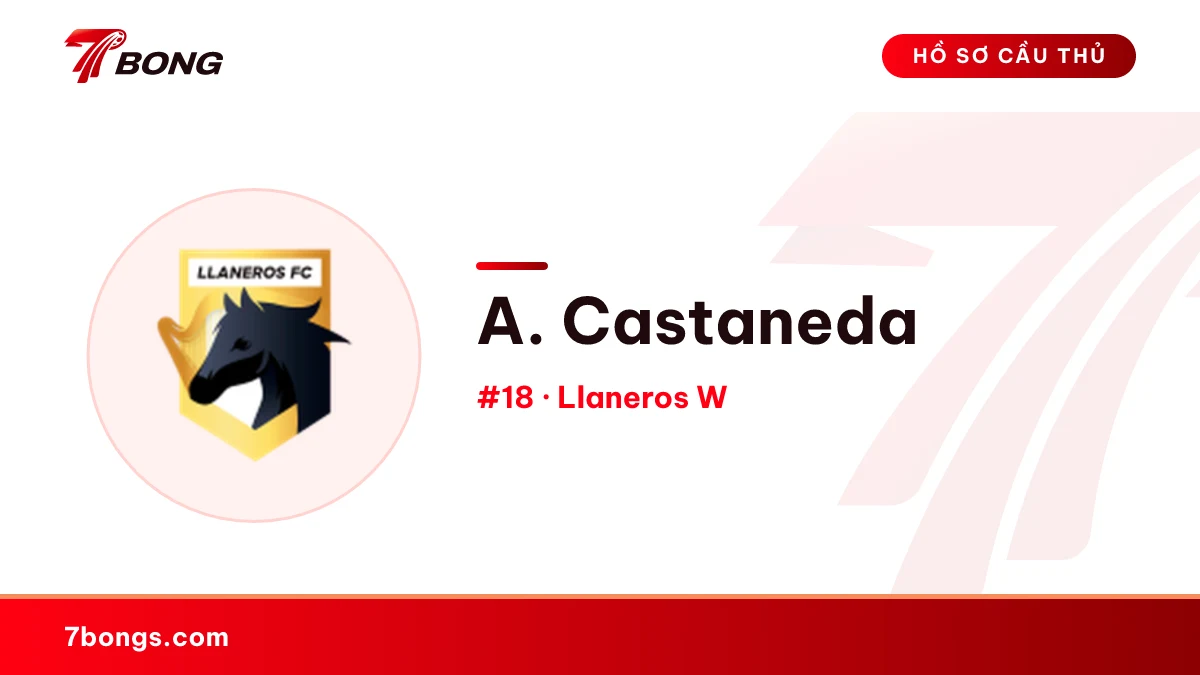 A. Castaneda — Llaneros W