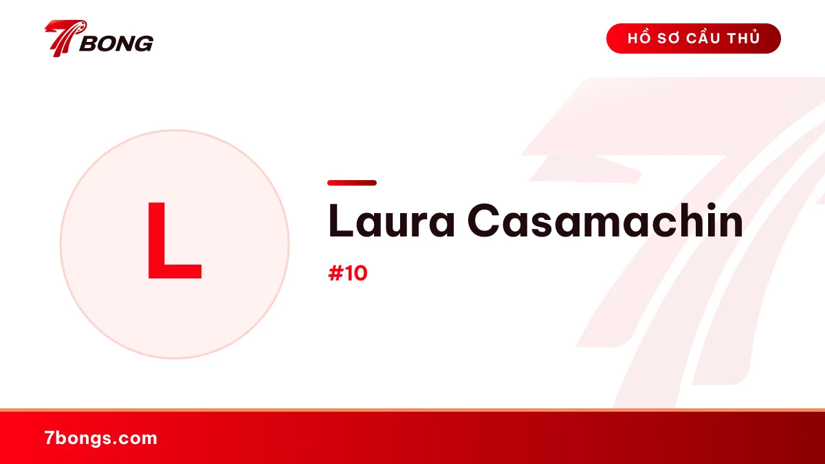 Laura Casamachin