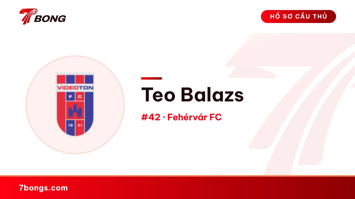 Teo Balazs — Fehérvár FC