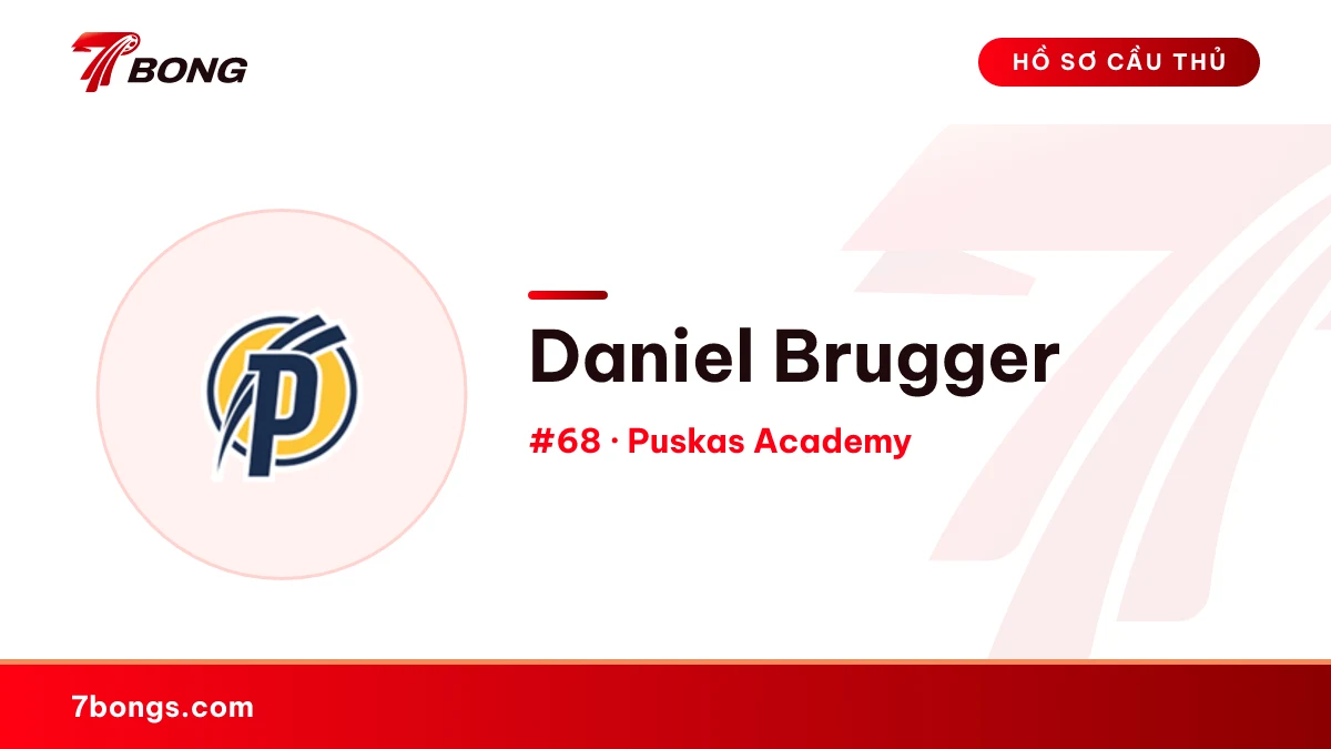 Daniel Brugger — Puskas Academy