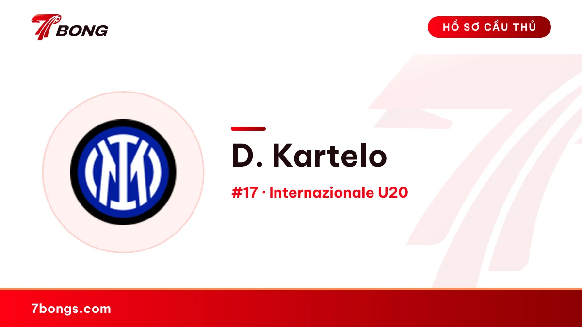 D. Kartelo — Internazionale U20