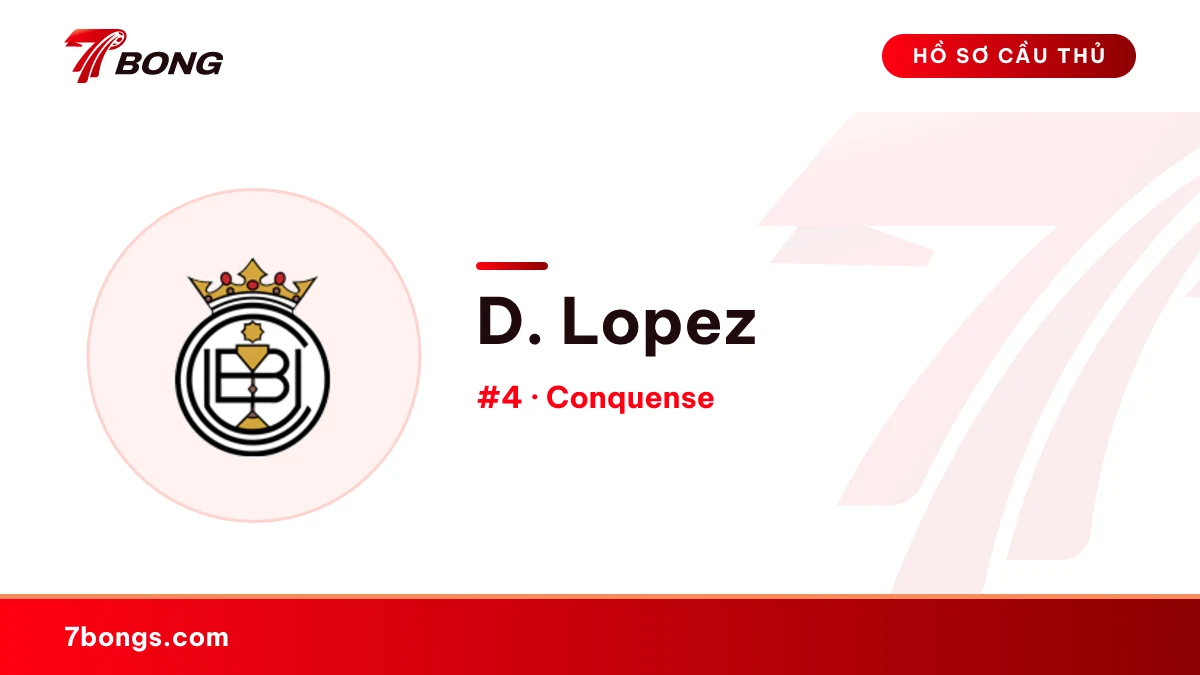 D. Lopez — Conquense