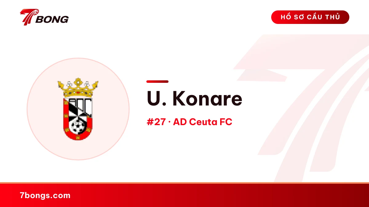 U. Konare — AD Ceuta FC