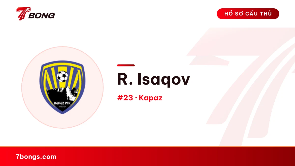 R. Isaqov — Kapaz