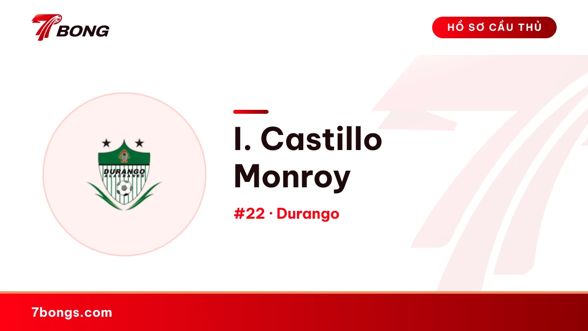 I. Castillo Monroy — Durango