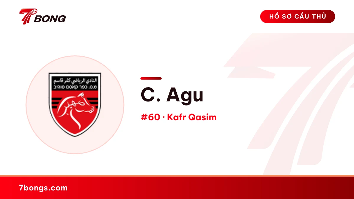 C. Agu — Kafr Qasim