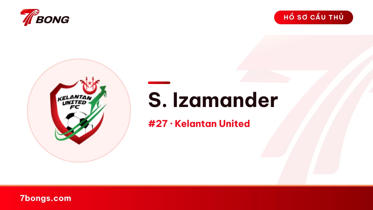 S. Izamander — Kelantan United