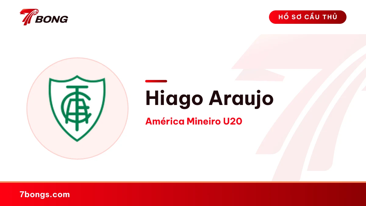 Hiago Araujo — América Mineiro U20