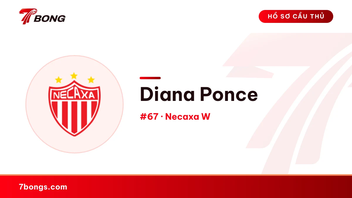 Diana Ponce — Necaxa W