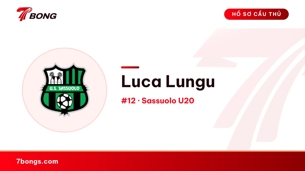 Luca Lungu — Sassuolo U20