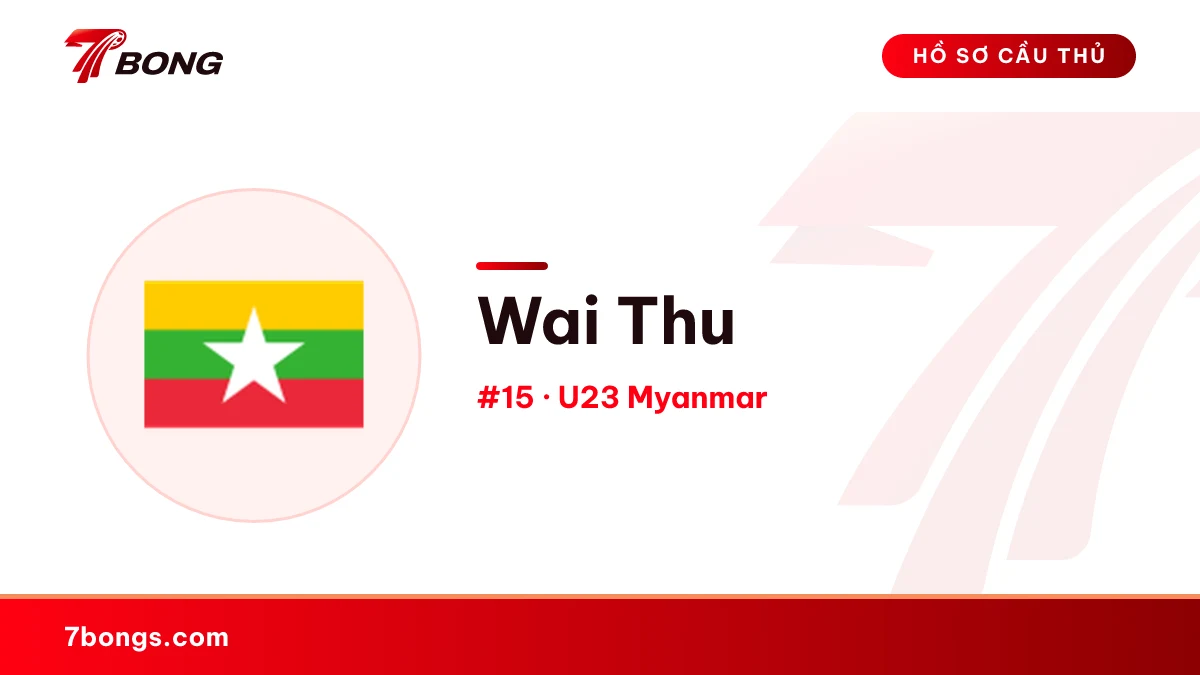 Wai Thu — U23 Myanmar