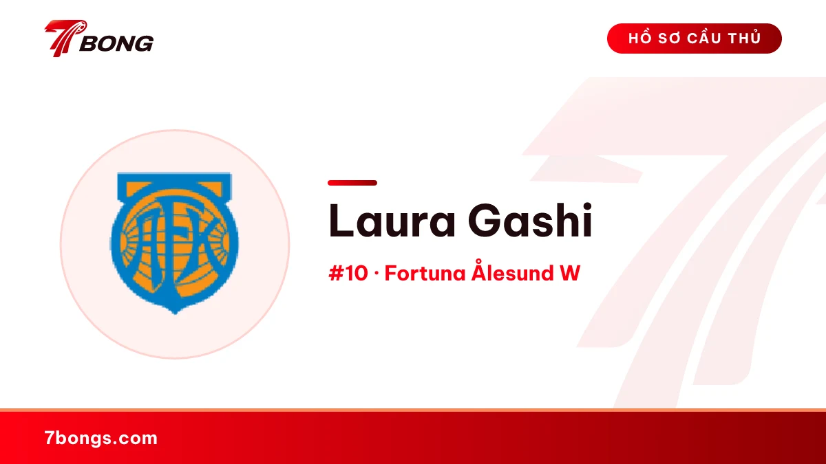 Laura Gashi — Fortuna Ålesund W