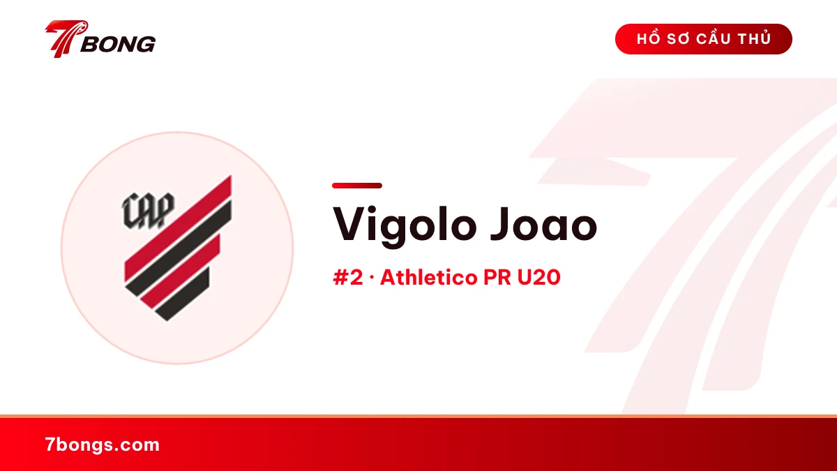 Vigolo Joao — Athletico PR U20
