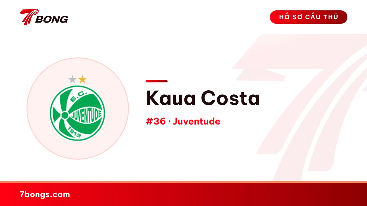 Kaua Costa — Juventude