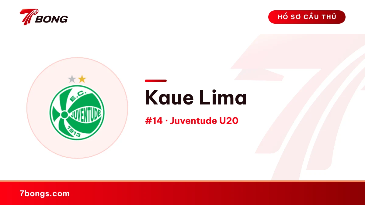 Kaue Lima — Juventude U20