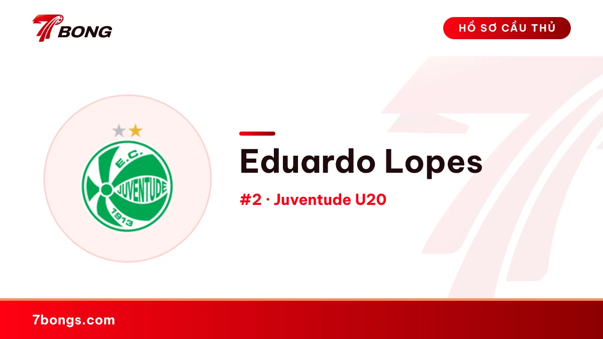 Eduardo Lopes — Juventude U20