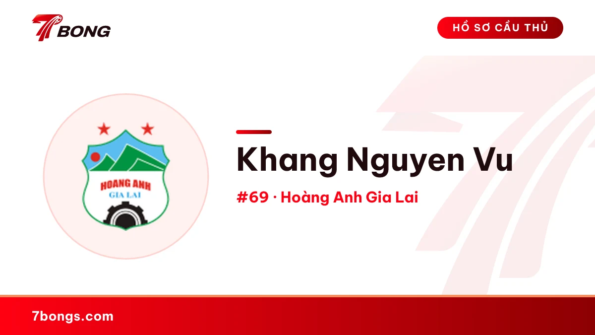 Khang Nguyen Vu — Hoàng Anh Gia Lai