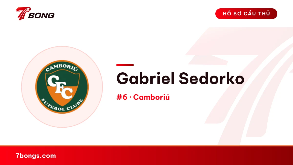 Gabriel Sedorko — Camboriú