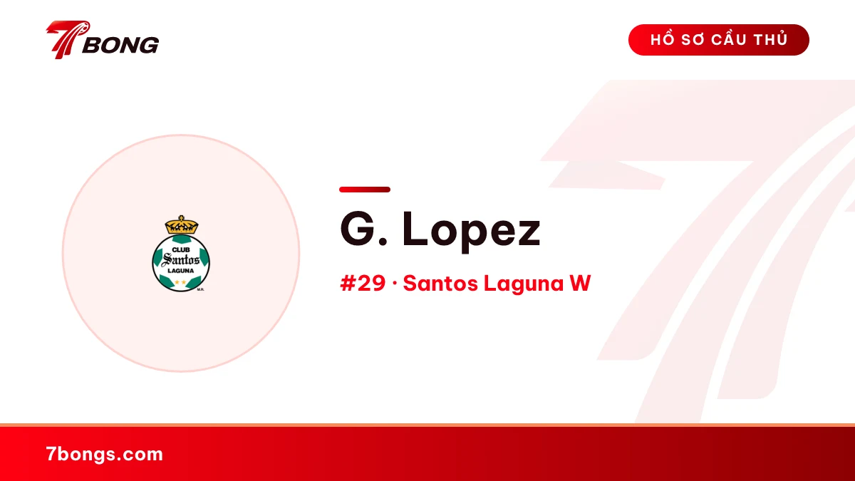 G. Lopez — Santos Laguna W