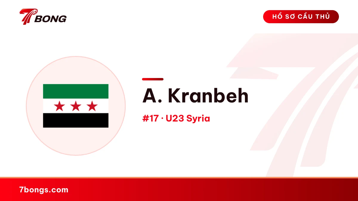 A. Kranbeh — U23 Syria