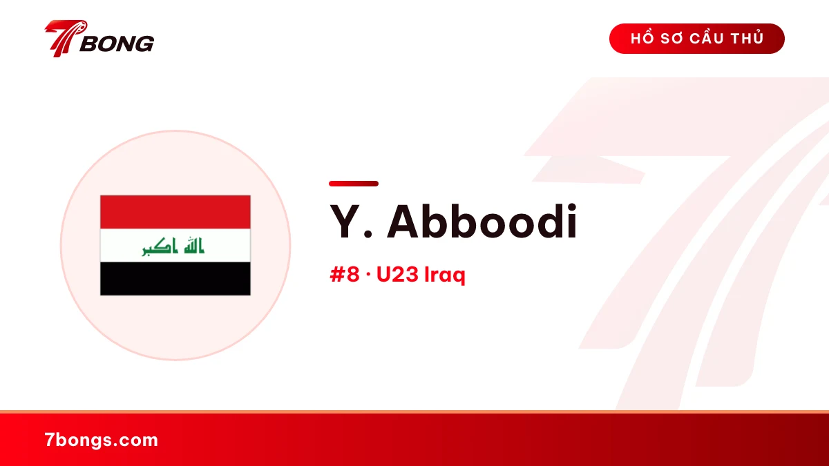 Y. Abboodi — U23 Iraq