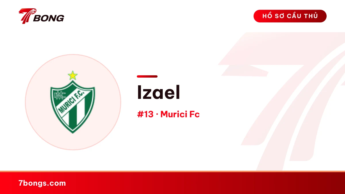 Izael — Murici Fc