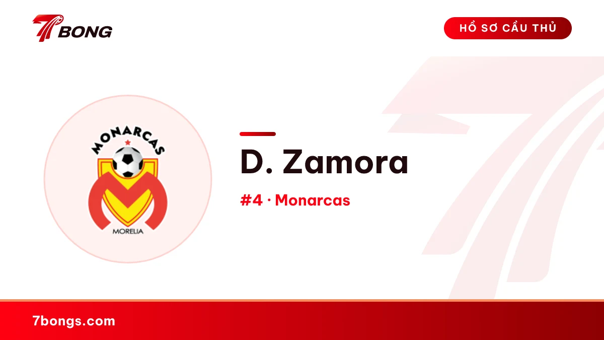 D. Zamora — Monarcas