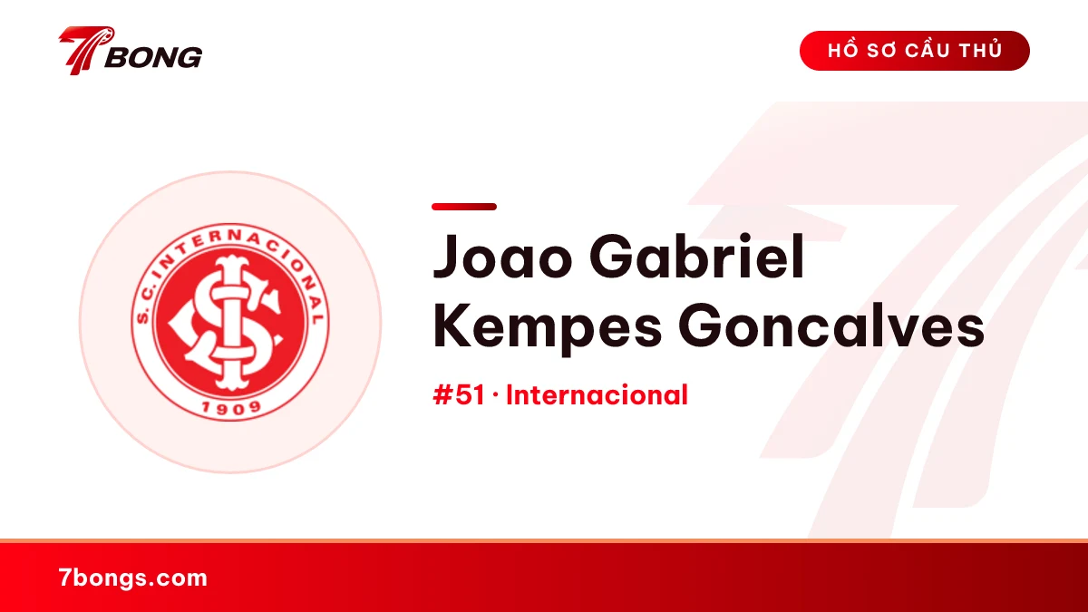 Joao Gabriel Kempes Goncalves — Internacional