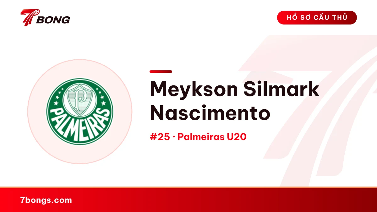 Meykson Silmark Nascimento — Palmeiras U20