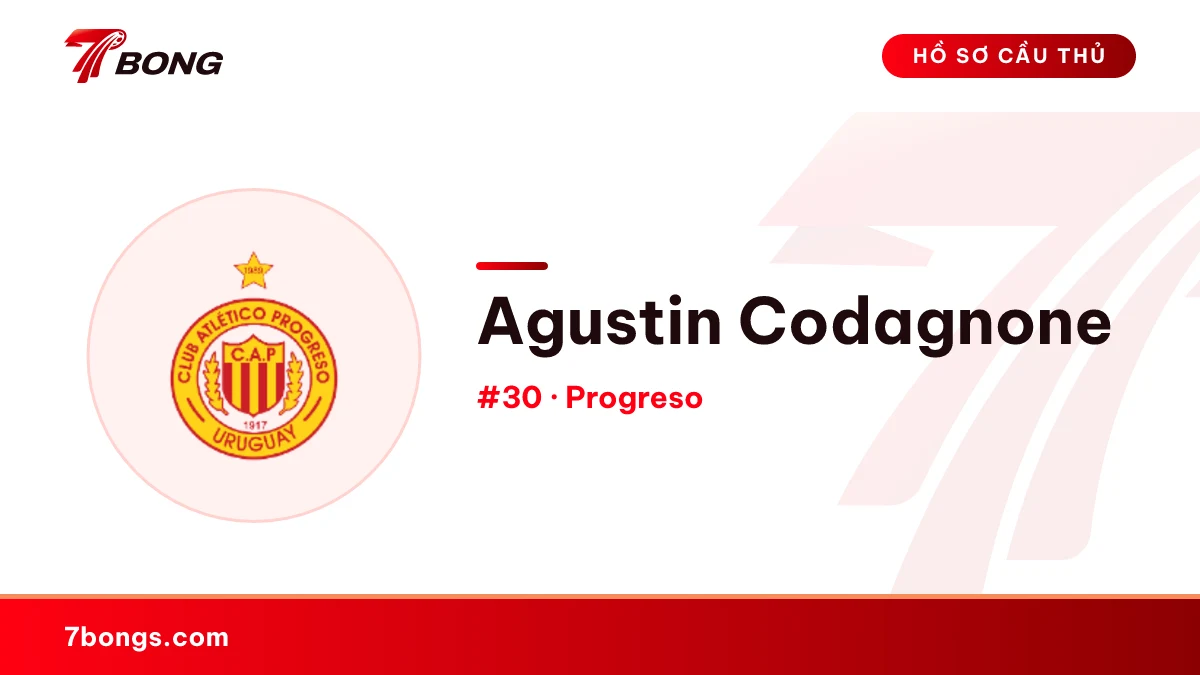 Agustin Codagnone — Progreso