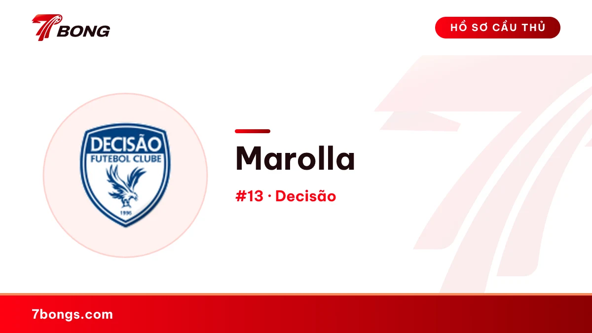 Marolla — Decisão