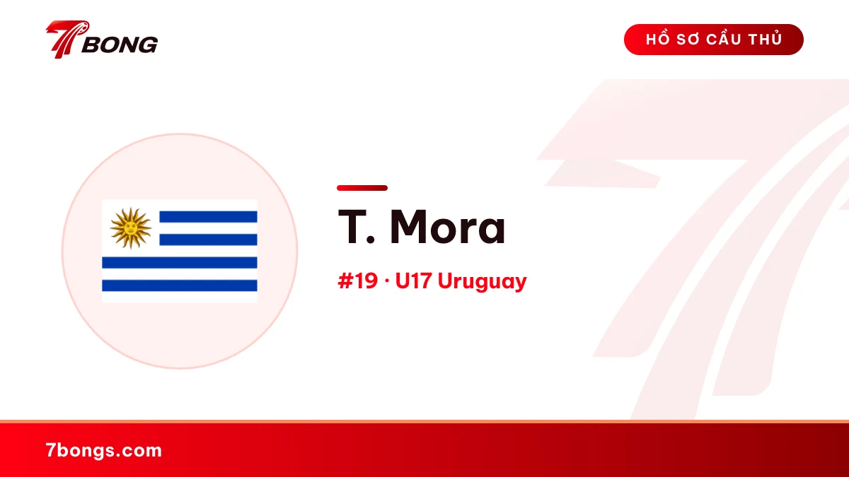 T. Mora — U17 Uruguay