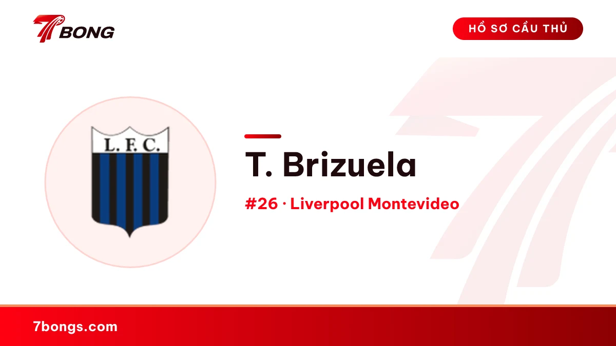 T. Brizuela — Liverpool Montevideo