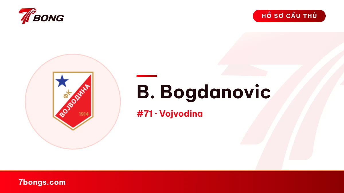 B. Bogdanovic — Vojvodina