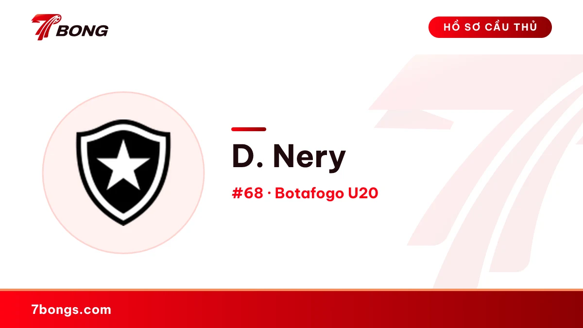 D. Nery — Botafogo U20