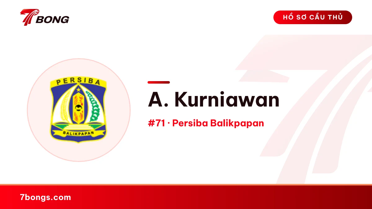 A. Kurniawan — Persiba Balikpapan