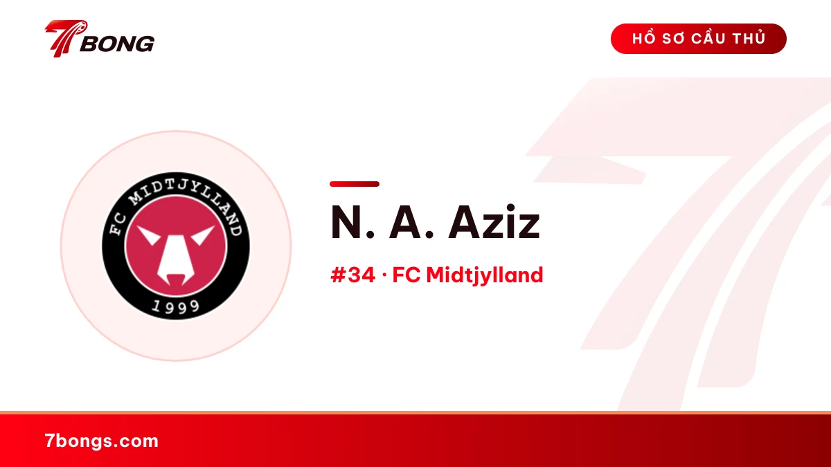 N. A. Aziz — FC Midtjylland