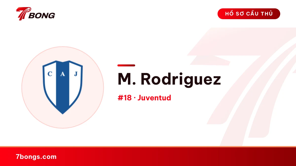 M. Rodriguez — Juventud