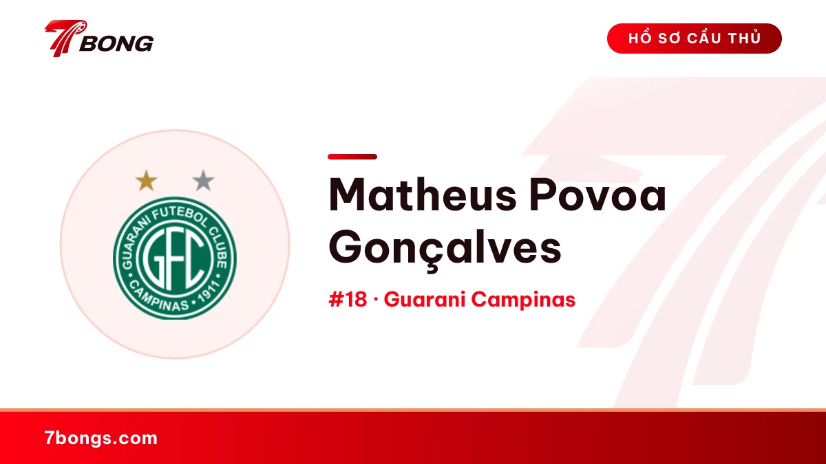 Matheus Povoa Gonçalves — Guarani Campinas