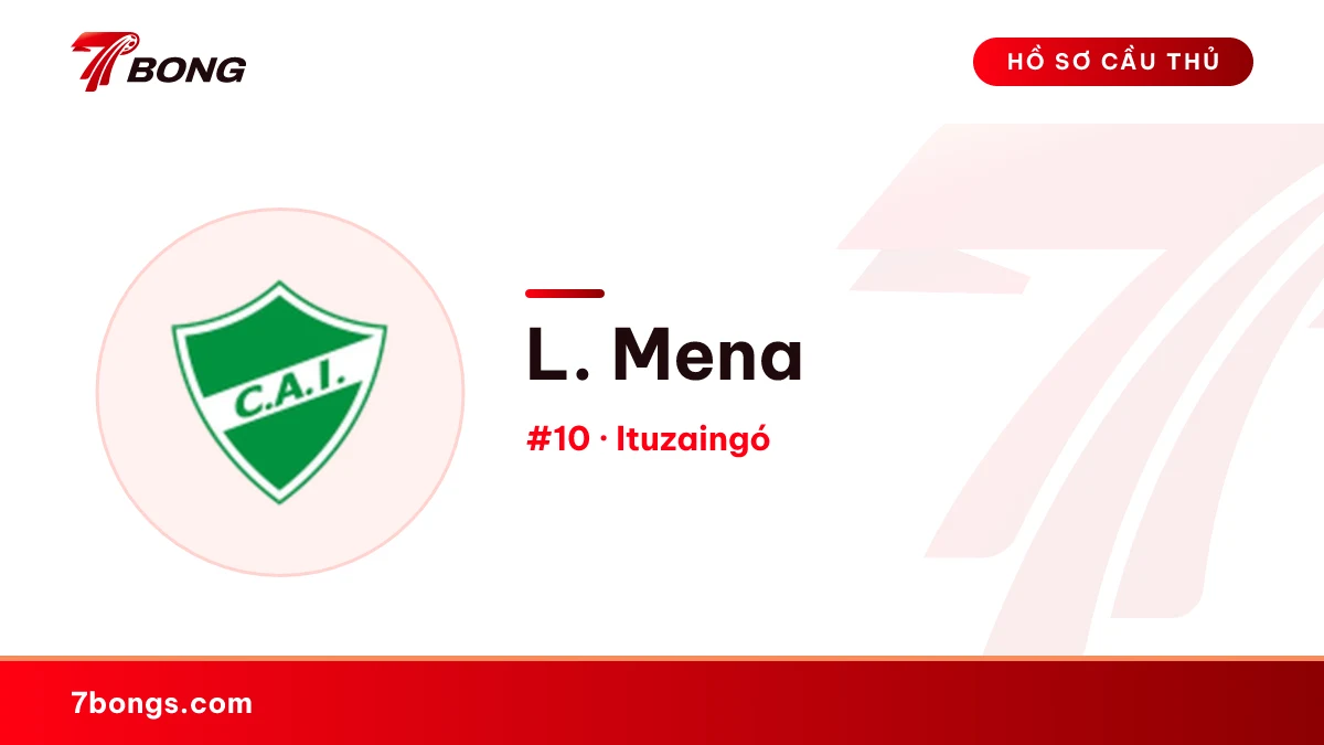 L. Mena — Ituzaingó