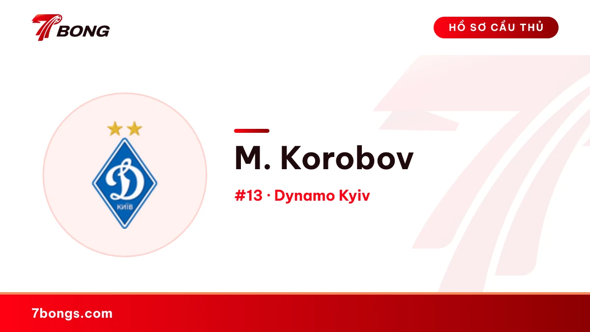 M. Korobov — Dynamo Kyiv