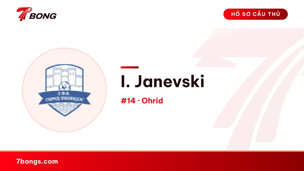 I. Janevski — Ohrid