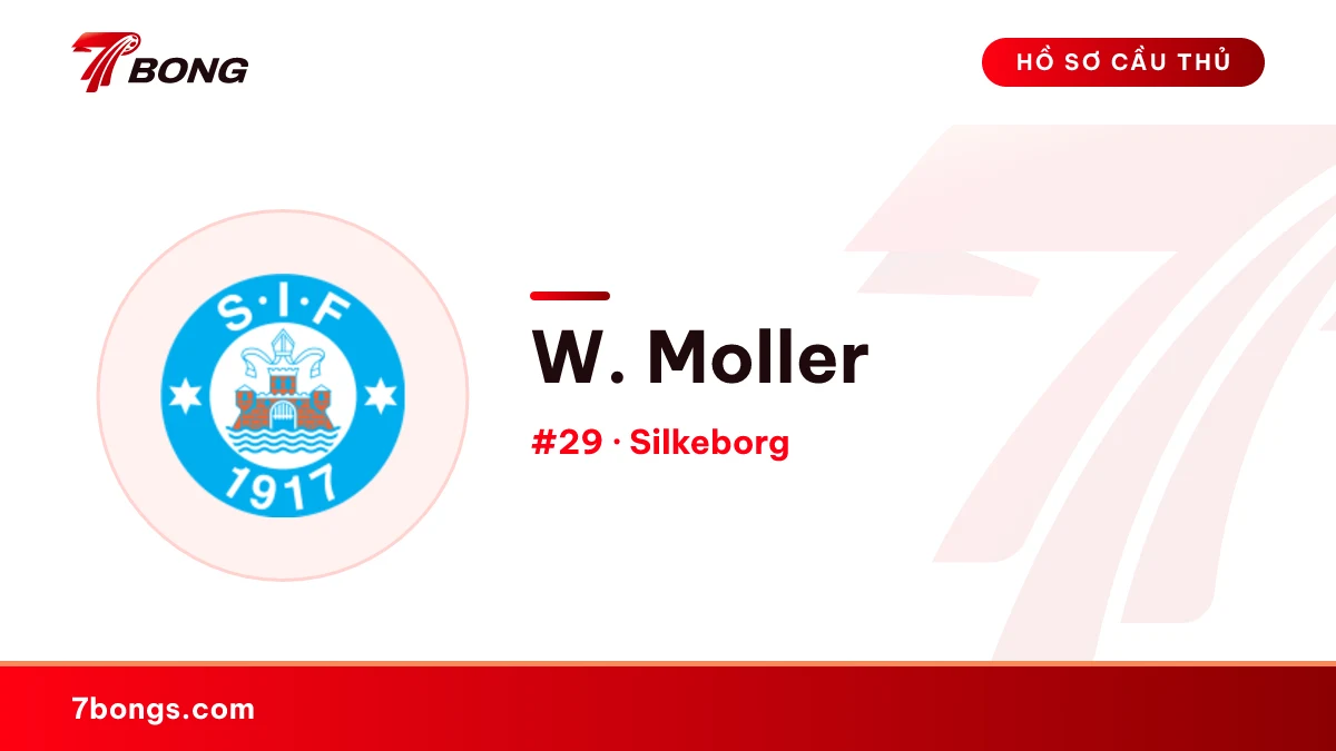 W. Moller — Silkeborg