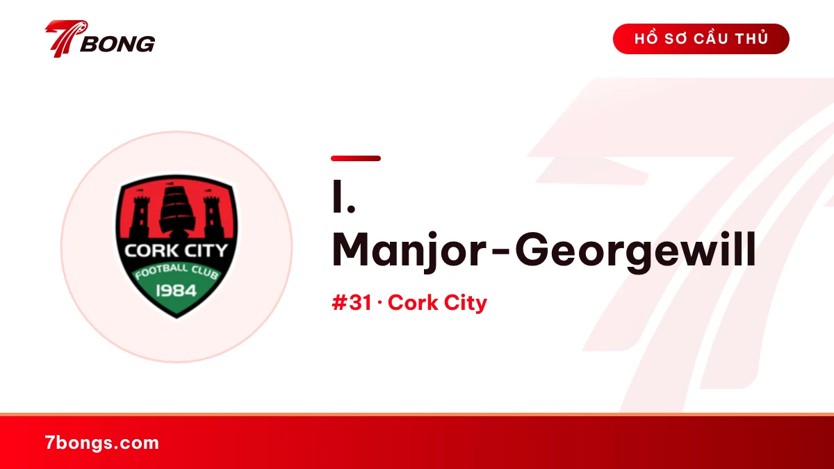 I. Manjor-Georgewill — Cork City