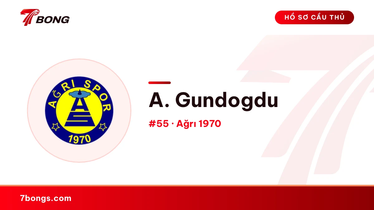 A. Gundogdu — Ağrı 1970
