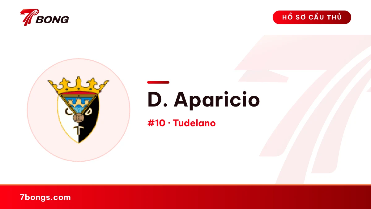D. Aparicio — Tudelano