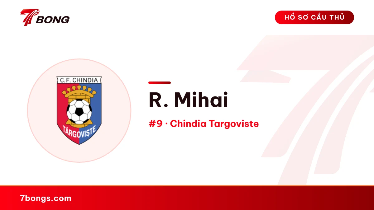 R. Mihai — Chindia Targoviste