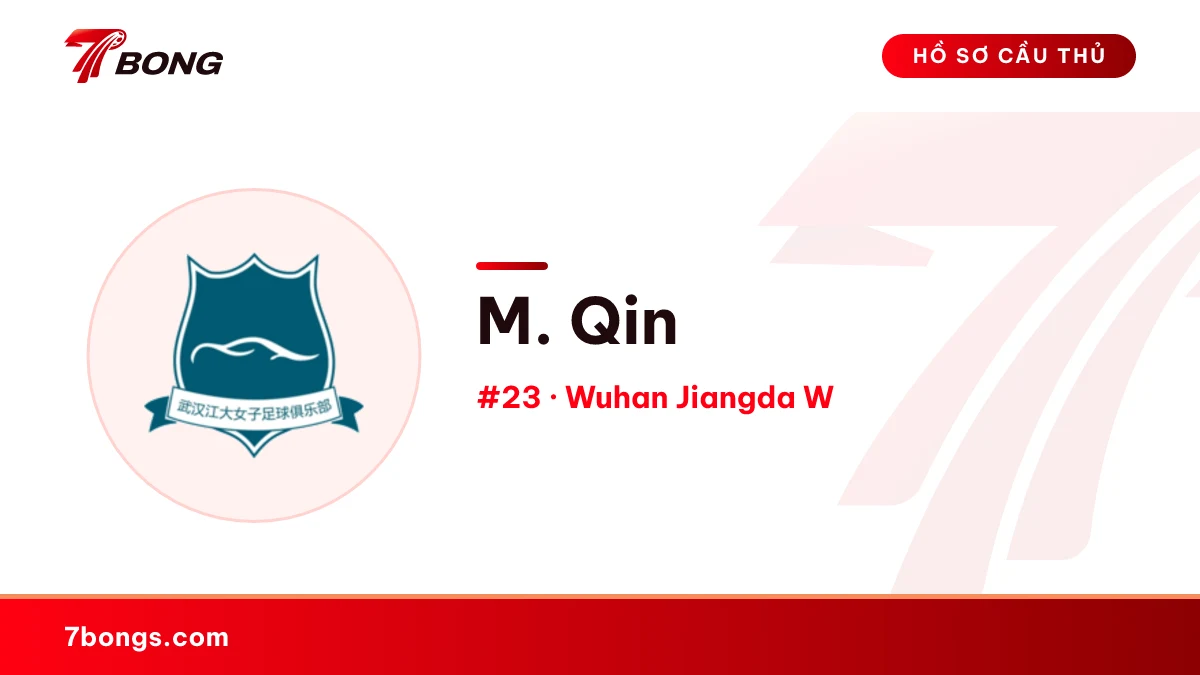 M. Qin — Wuhan Jiangda W
