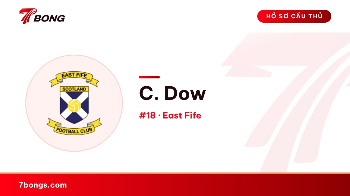 C. Dow — East Fife