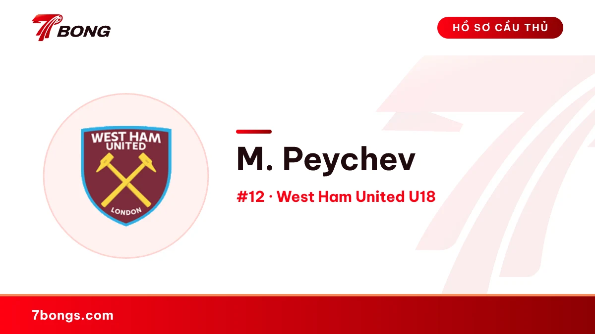 M. Peychev — West Ham United U18
